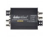 Datavideo DAC-70 Up / Down / Cross Converter